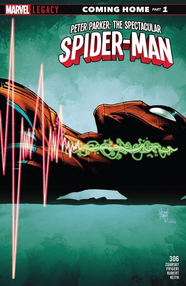 Peter Parker Spectacular Spider-Man #306