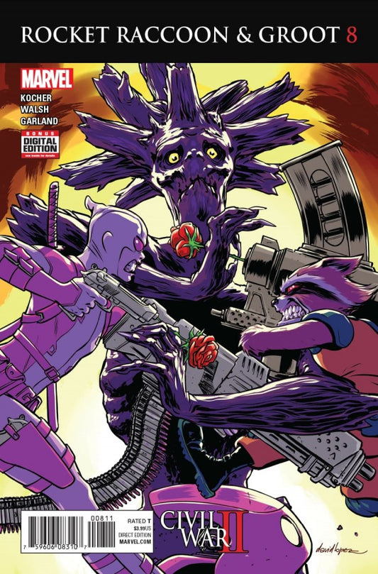 Rocket Raccoon And Groot #8